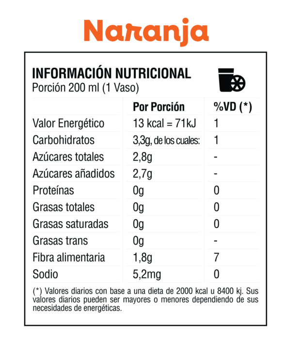 Naranja – Pack x 12 - Image 3